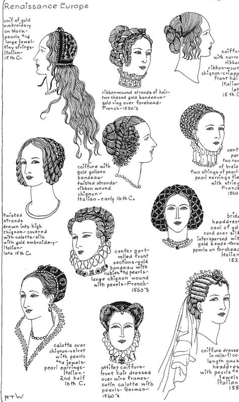 tudor hairstyles